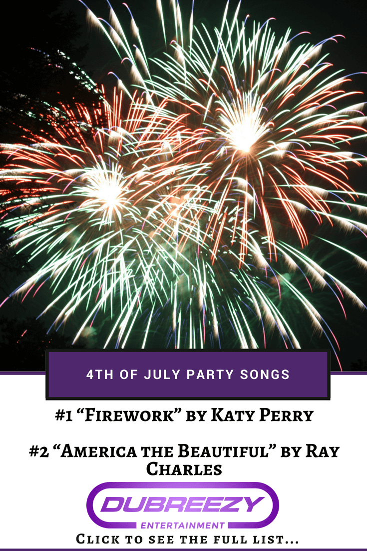 The Best 4th Of July Party Songs